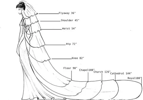 Sequined Lace Wedding Veil All Lengths/Colors
